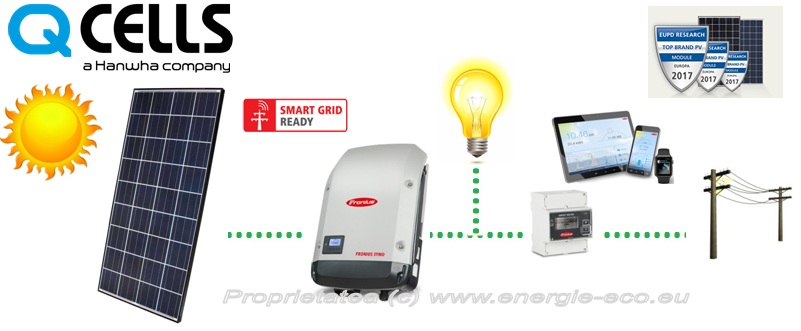 Panouri fotovoltaice Q Cells - Q.PLUS 280