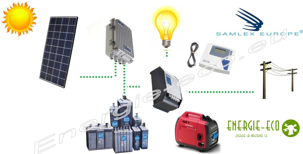 Sistem Fotovoltaic 15KW Off Grid Studer Elvetia
