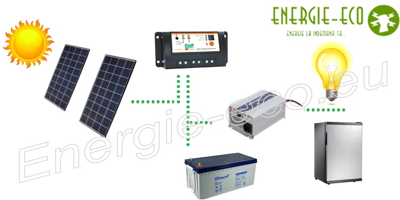 Kit Fotovoltaic 390W MPPT 220V Invertor Samlex 700W 12V