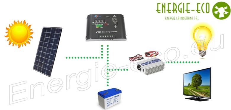 SISTEM FOTOVOLTAIC 50W PWM 220V SAU 12V