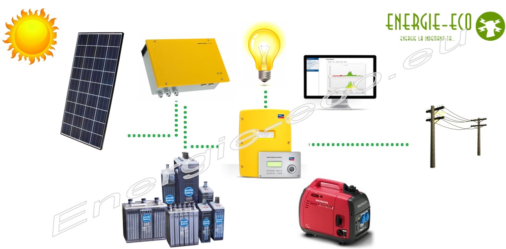 Sistem Fotovoltaic 7KW Off Grid SMA Germania 