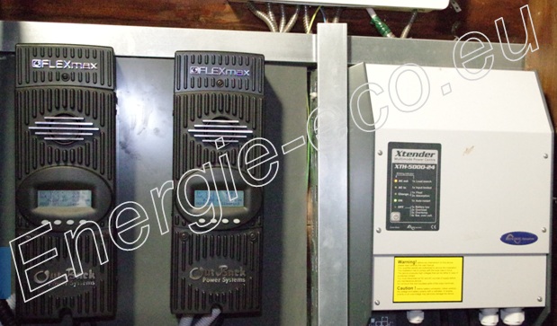 SISTEM FOTOVOLTAIC 4500W INSTALATI