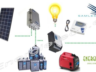 Sistem Fotovoltaic 30KW Self consumption Studer Elvetia