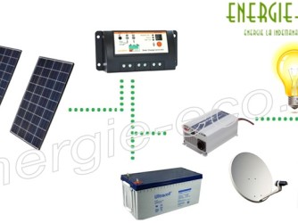 Sistem Fotovoltaic 200W PWM 230V cu Invertor Samlex 300W 12V