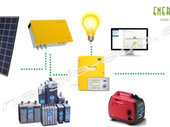 Sistem Fotovoltaic 7KW Off Grid SMA Germania 