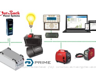 Kit Fotovoltaic 2.34KW Off Grid Outback Hibrid-Lithium-Ion Invertor/Charger Outback Hibrid